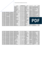 Pemantauan Pertumbuhan Dan Perkembangan TK Putra 1 TH 2021 Maret