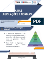 Aula 2 - Hierarquia Das Legislações e Normas (5 Eja)