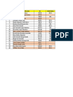 Lista para La Materia Paralela de Quimica Organica