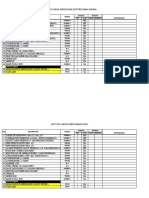 LIST TOOL PEKERJAAN MEKANIK UPDATE - Des - 2019