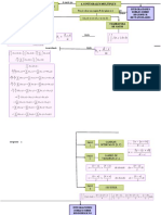 6.3 Integraciones Multiples