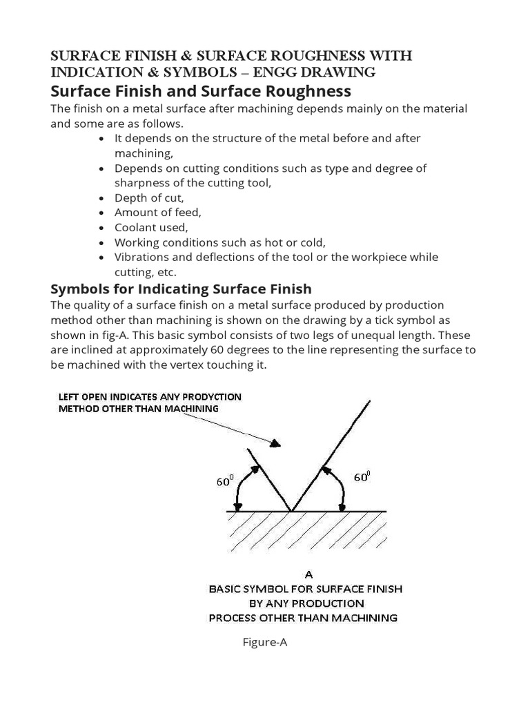 Surface Finish PDF Machining Mechanical Engineering