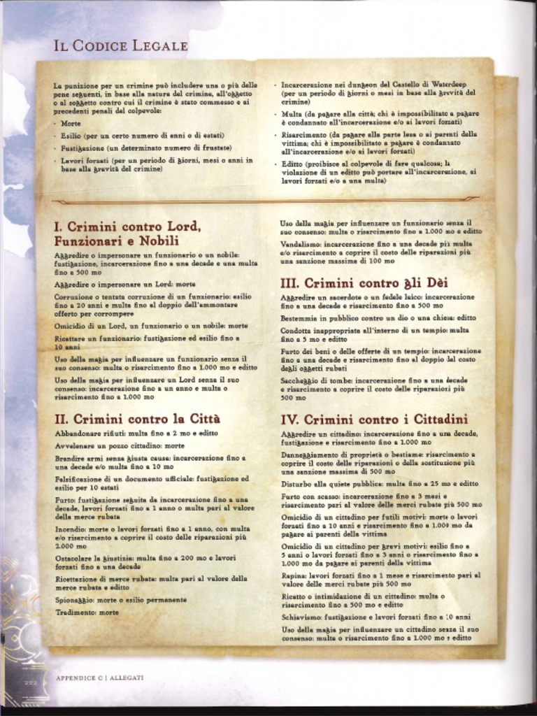 Waterdeep - Il Codice Legale | PDF