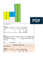 3C 2 Ghid ANOVA Curs BDate