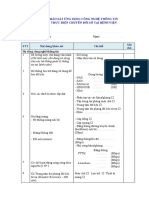 Check List Tieu Chi Ung Dung CNTT Chuyen Doi So - Bancuoi