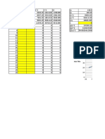 LEAST SQUAREtambahan Khusus Buat Fotometri