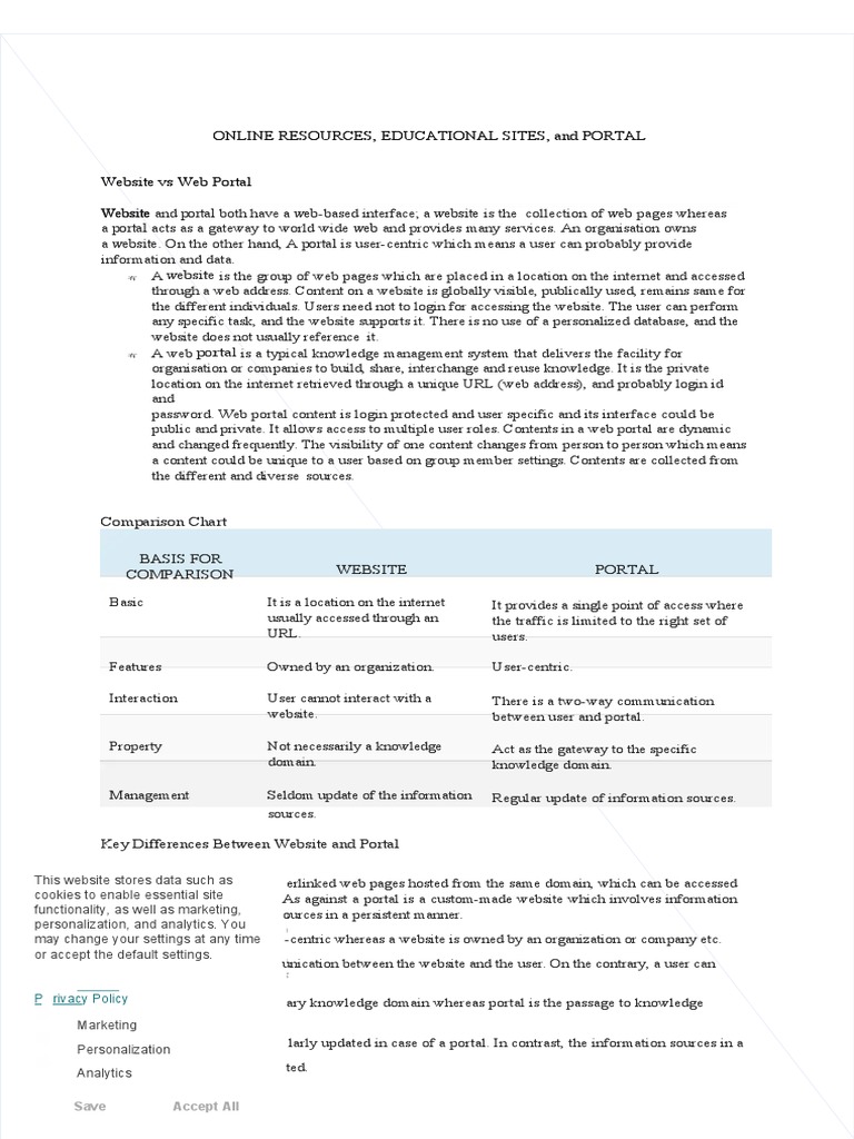 PDF Online Resources Educational Sites and Portal | PDF | World Wide ...