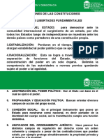 FUNCION DE LAS CONSTITUCIONES (1)