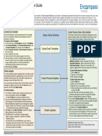 Status Online: Quick Reference Guide