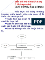 (123doc) - Chuyen-Er-Sang-Mo-Hinh-Quan-He PDF