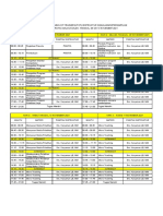 JADWAL TOT - Rev1