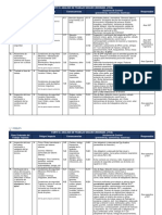 Fo-16 - Proceso Ats