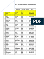 Daftar Nama Dan Nomor Telepon Pedagang Di Pasar Blauran Baru