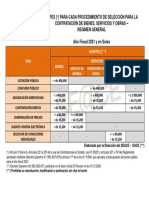 Topes 2021.pdf (1)