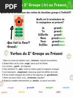 Conjugaison au Présent - Verbes du 2º groupe