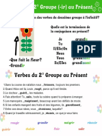 Conjugaison Au Présent - Verbes Du 2º Groupe