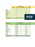 Kebutuhan Nakes Menurut Dokdes 2015