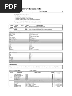 ReleaseNote_M4580Series_V5.H6.00
