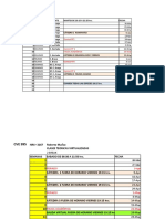 Planificacion Executive 202110 V Fichero