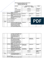 Jadwal MPLS SMP