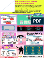 Infografia Superlativos y Comparativos Ingles 6to Semestre