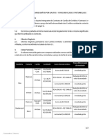Regulamento anuidade grátis por gastos Itaú Uniclass e Itaú Click