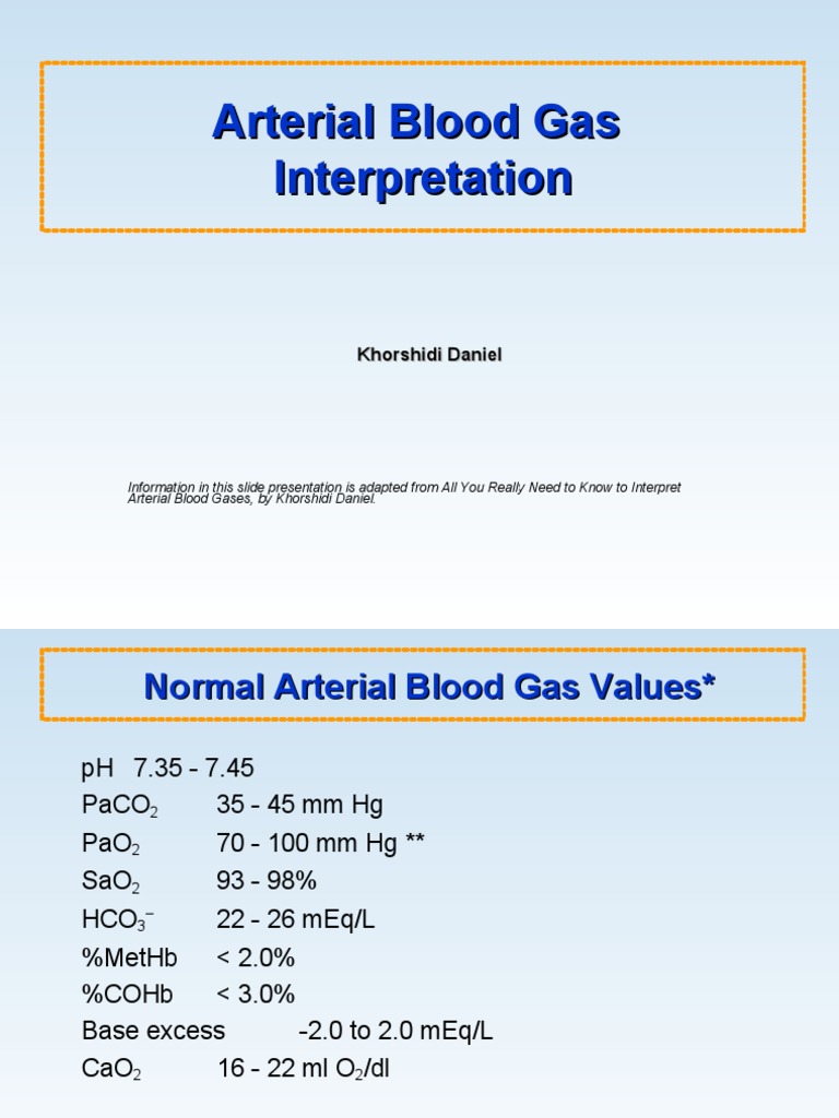 Arterial Blood Gas Interpretation Hemoglobin Breathing