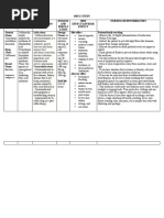 Drug Study Copd