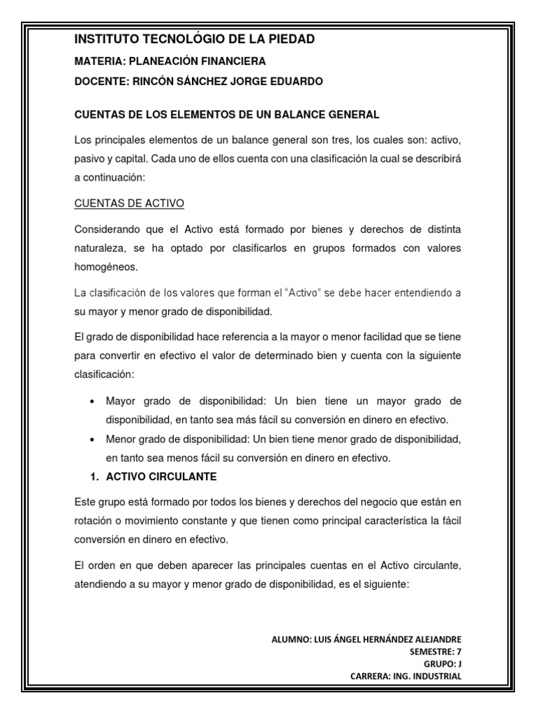 Cuentas de Los Elementos de Un Balance General (Activo J Pasivo y ...