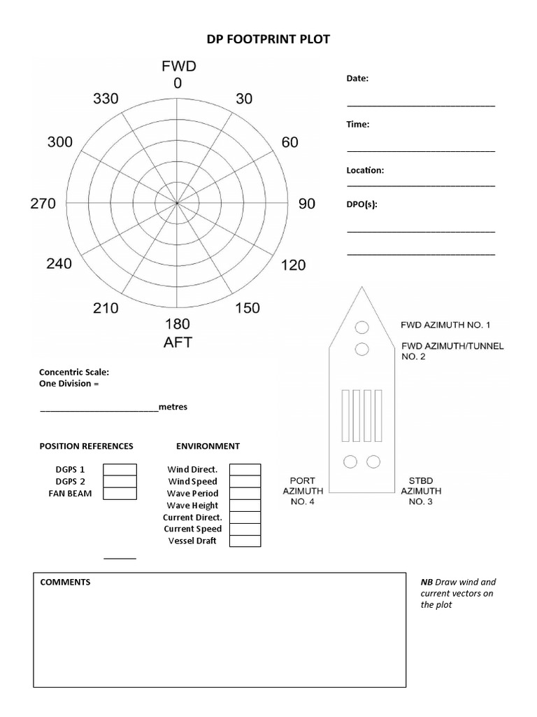 DP Footprint Blank PDF
