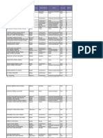 Información General Planta - Contratistas