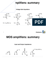 MOS Transistor - Exercise