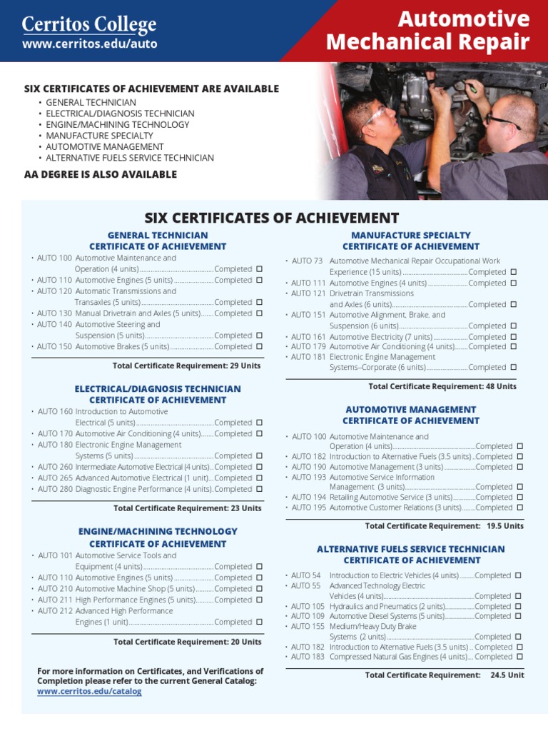 Cerritos College Automotive Program Certificates of Achievement and