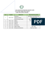 Rundown Iht 2021