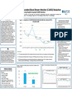 BMH-D Quality Symposium Poster - CLABSI Reduction - 2021 - One Slide