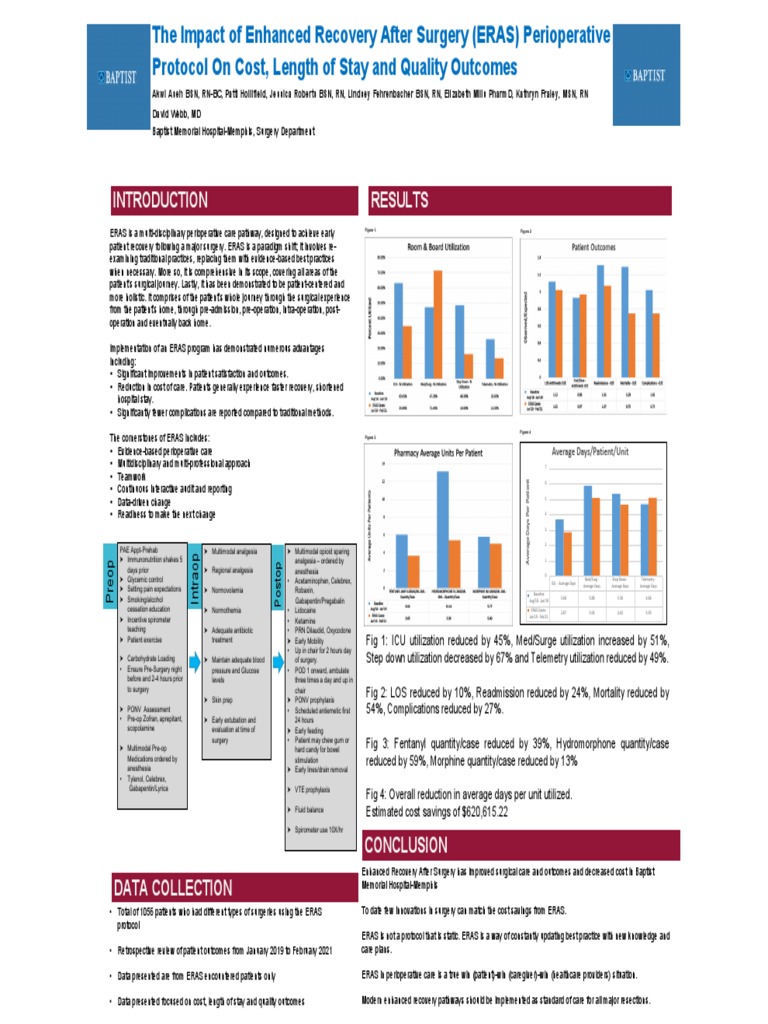 ERAS Protocol: Cost and Outcome Benefits | PDF | Surgery | Health Sciences