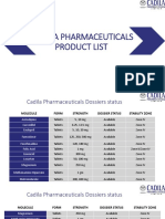 Product Portfolio - Cadila Pharmaceuticals Ltd.