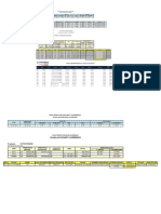 Detalle de Siniestralidad Ap Fola SCTR VL y VG 2014 2020