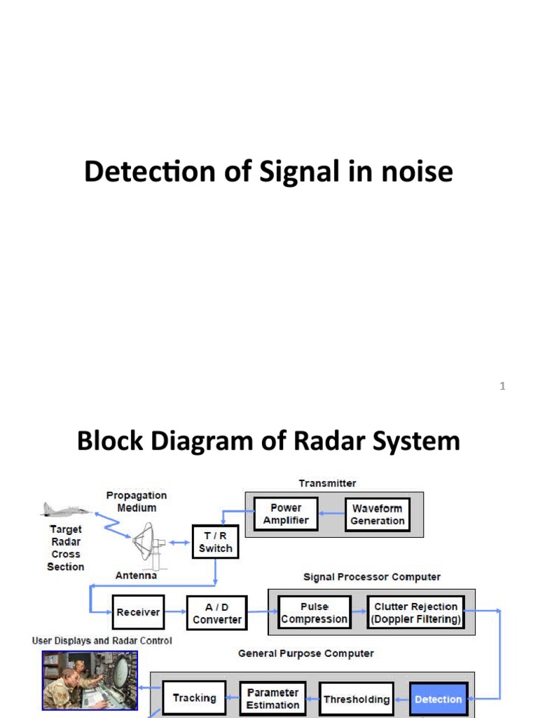 Detection of Signal in Noise | PDF | Radar | Signal To Noise Ratio