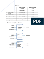 Ejercicio 1 Modelado