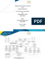 Tarea 3 Ejercicios 1.1 y 1.2