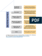 Ley Orgánica del Sistema Nacional de Contratación Pública