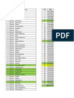 Data Mahasiswa Untuk Pemilihan Ketua Bem-1