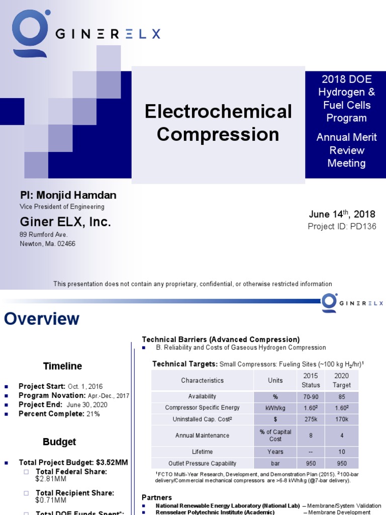 Electrochemical Compression 2018 PDF Membrane Chemistry