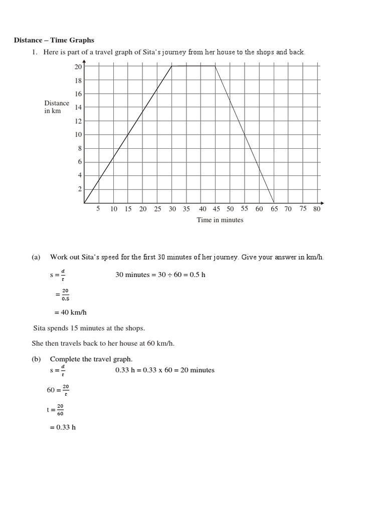 4 Distance Time Graphs Examples and Exercises From Powerpoint, PDF, Speed