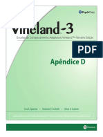 Vineland3 AppMan APX D