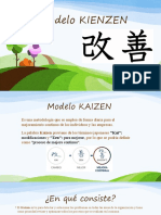 Modelo Kaizen