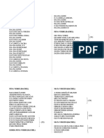 Qdoc - Tips - Umbanda Pontos Letras de Pontos de Caboclos