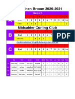 Torphichen Broom 2021-2022 - Game 2