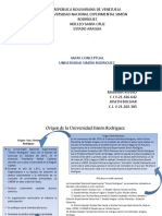 Copia Mapa Conceptual Unv. Simón Rodriguez